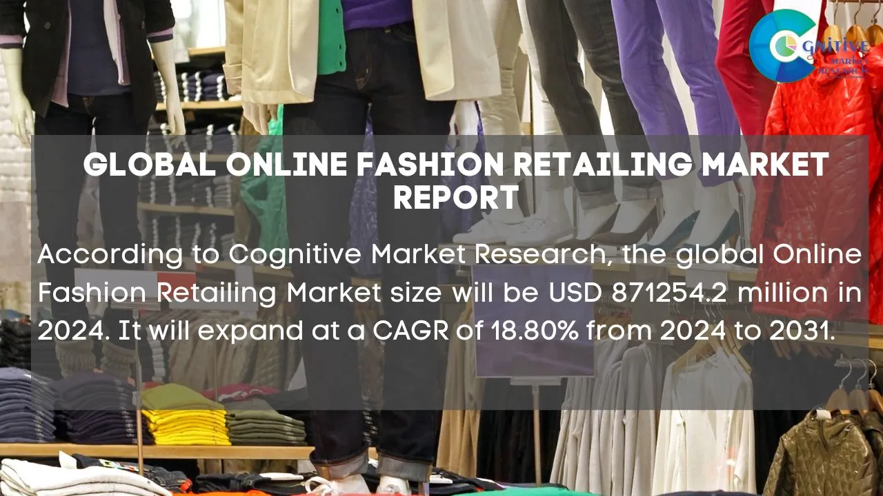 Online Fashion Retailing Market Report