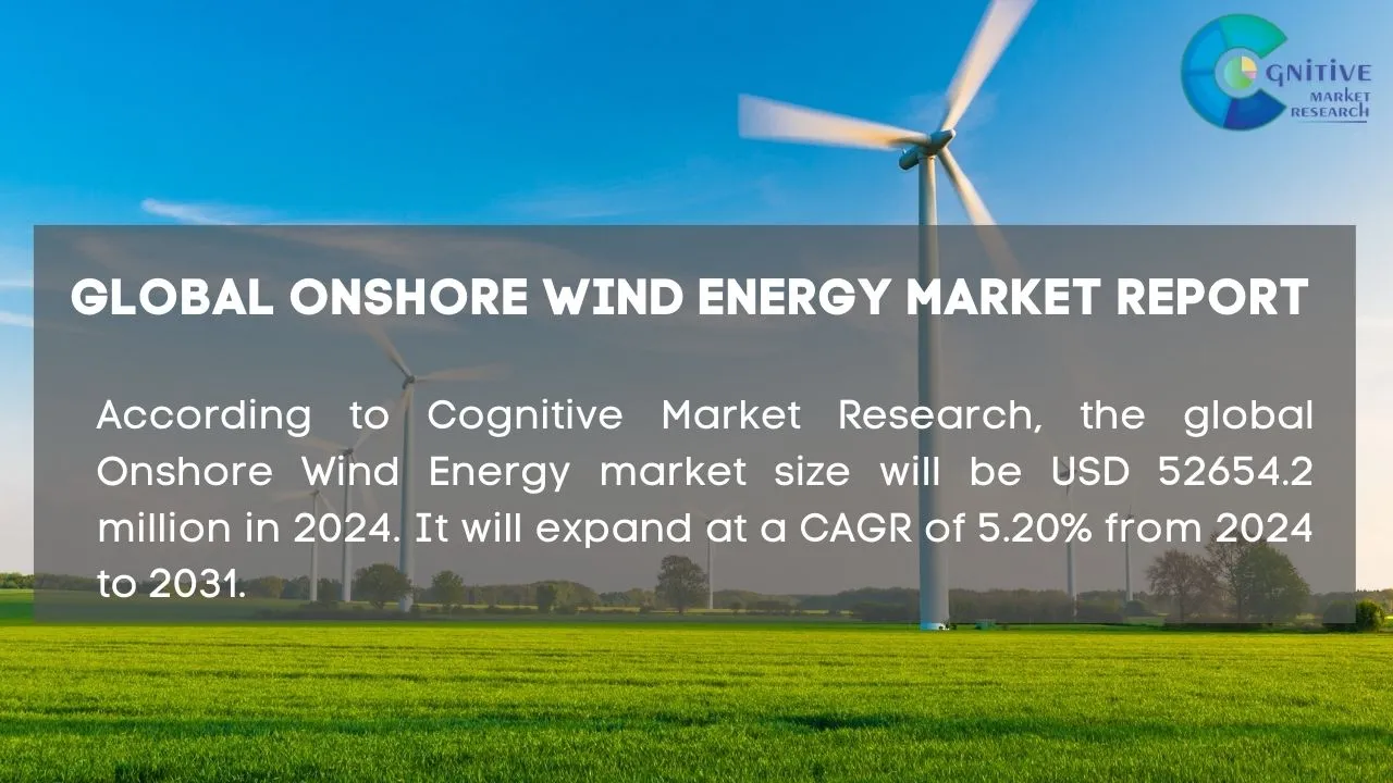 Onshore Wind Energy Market Report
