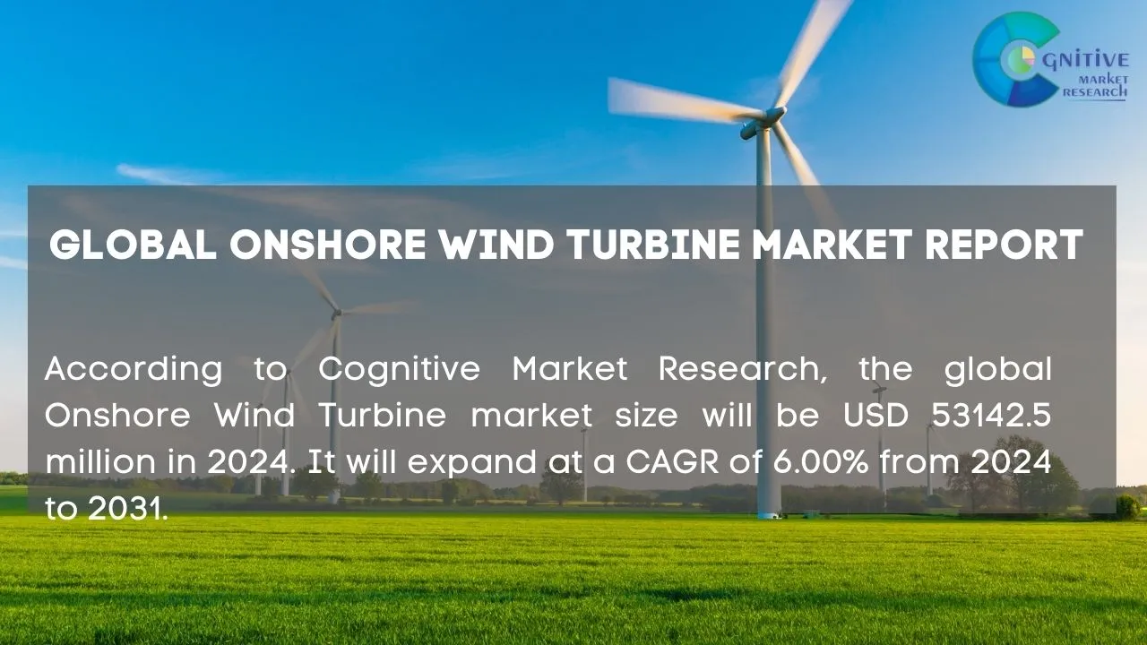 Onshore Wind Turbine Market Report