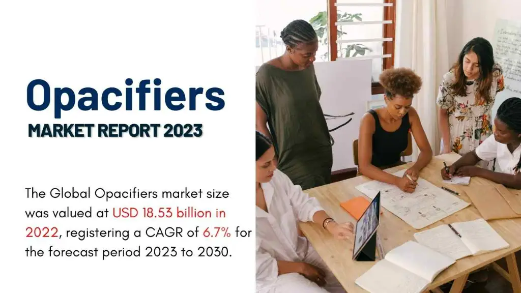 Opacifiers Market Report