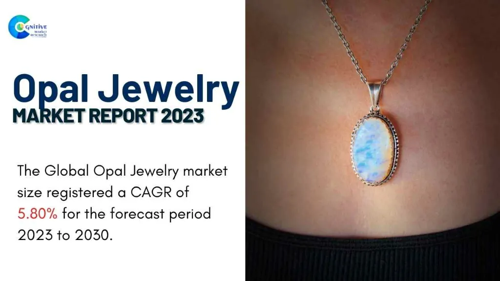 Opal Jewelry Market Report