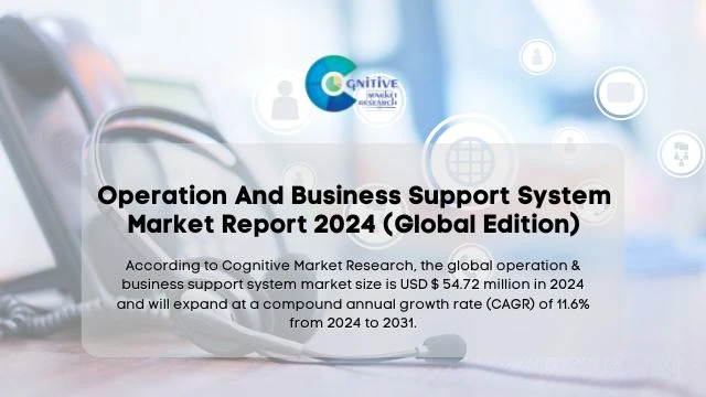 Operation And Business Support System Market Report