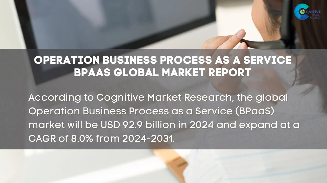 Operation Business Process as a Service BPaaS Market Report