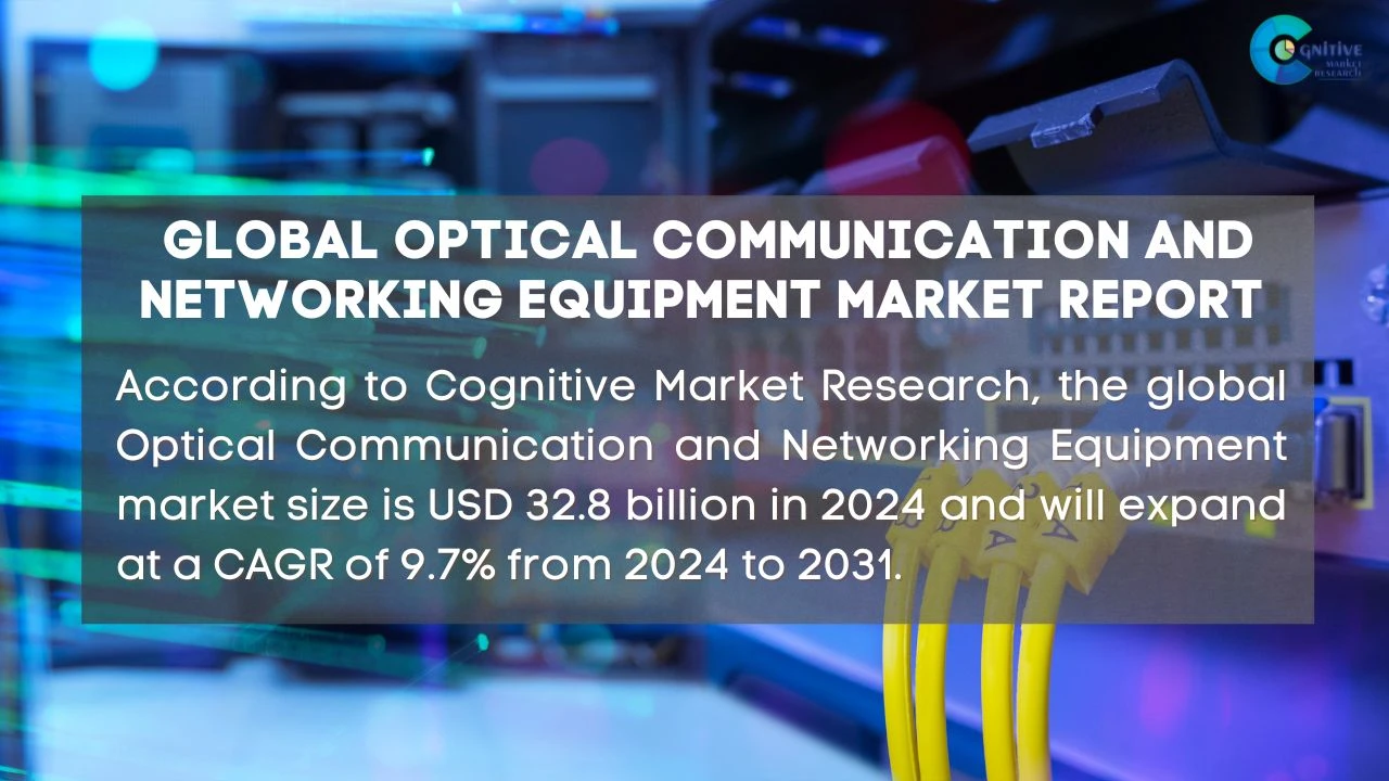 Optical Communication and Networking Equipment Market Report