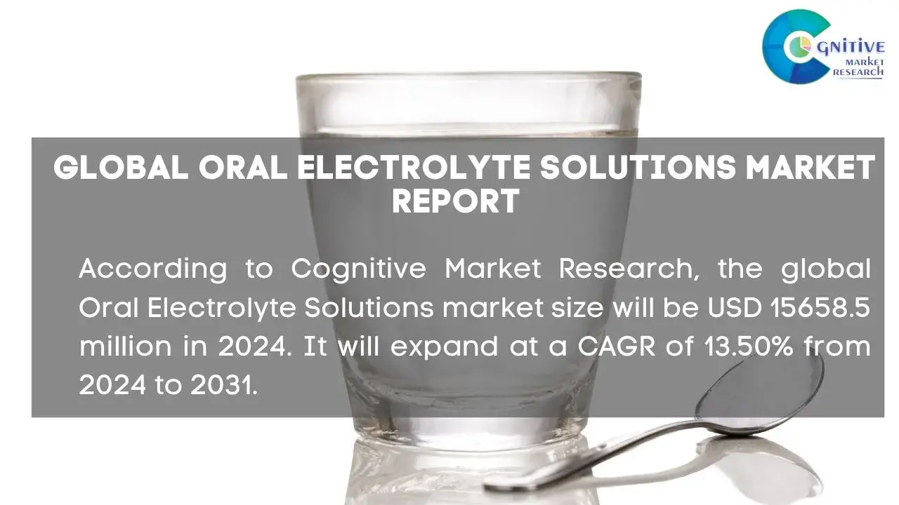 Oral Electrolyte Solutions Market Report