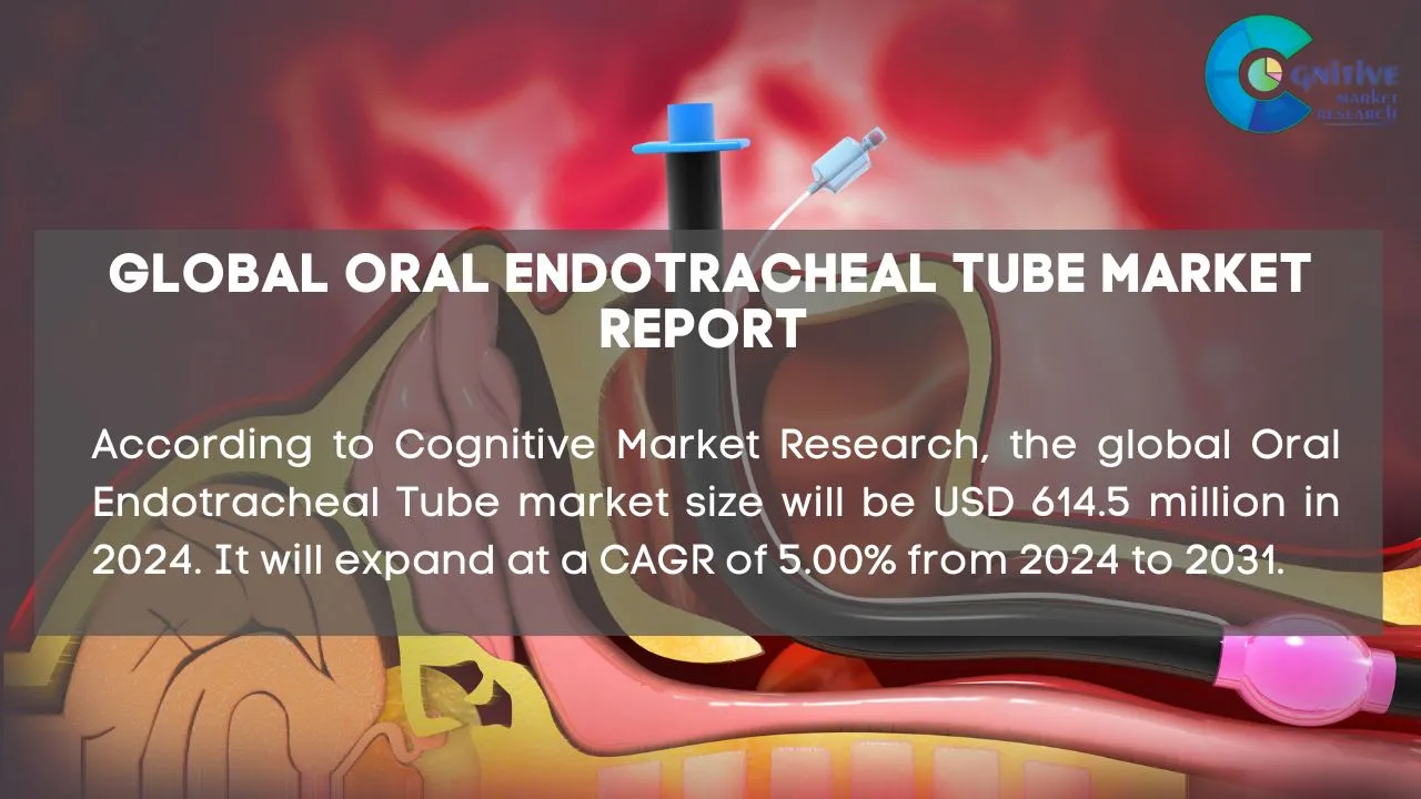 Oral Endotracheal Tube Market Report