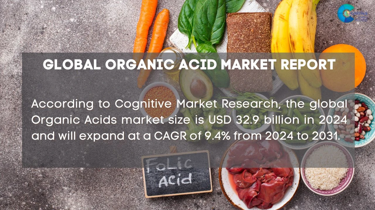 Organic Acid Market Report