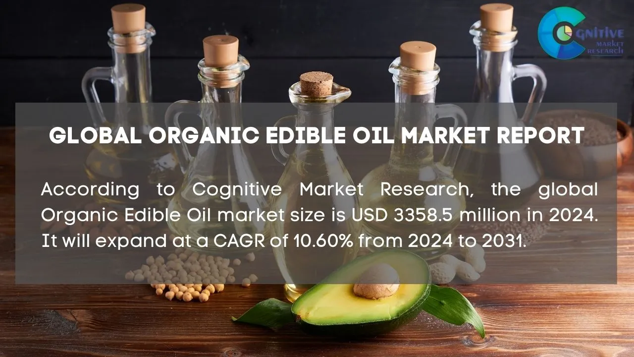 Organic Edible Oil Market Report