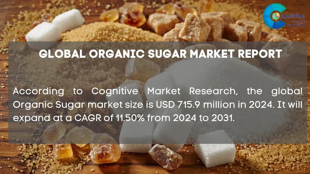 Organic Sugar Market Report