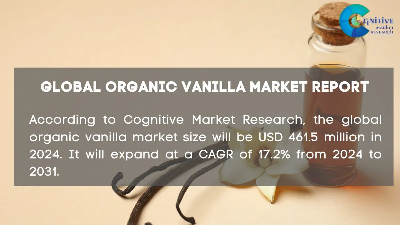 Organic Vanilla Market Report