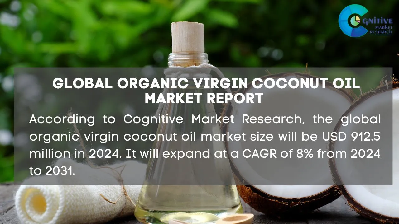 Organic Virgin Coconut Oil Market Report