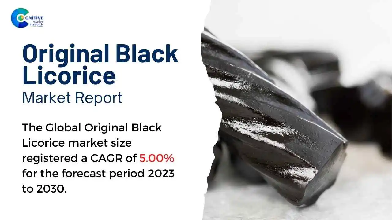 Original Black Licorice Market Report