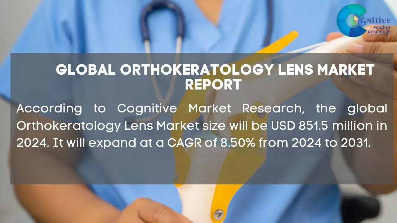 Orthokeratology Lens Market Report