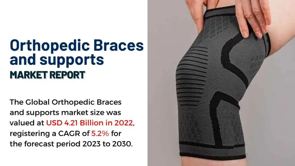 Orthopedic Braces And Supports Market Report