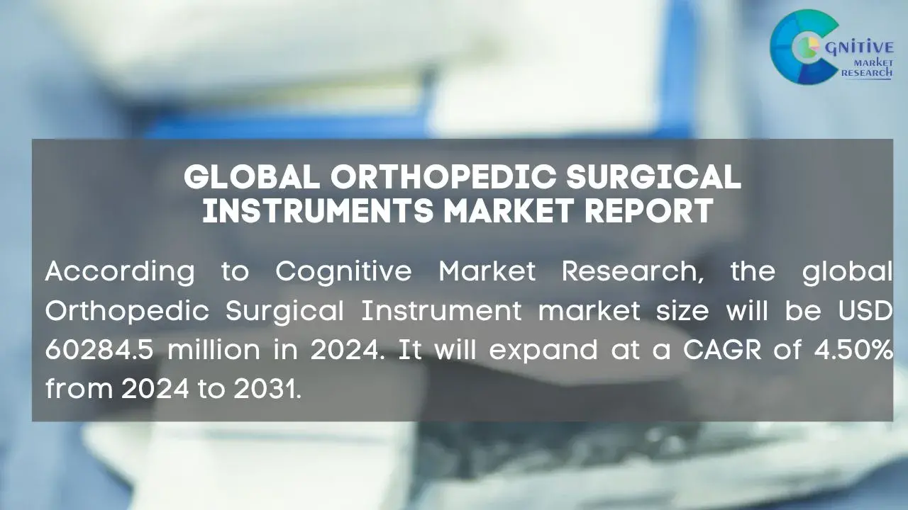 Orthopedic Surgical Instruments Market Report