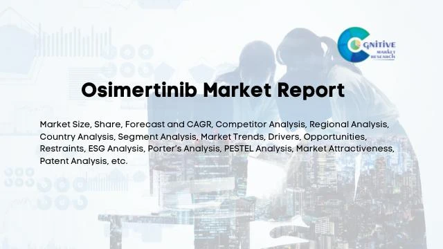 Osimertinib Market Report