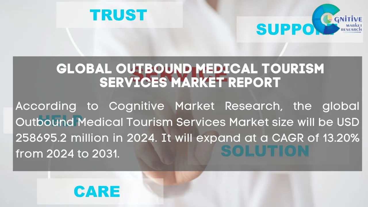 Outbound Medical Tourism Services Market Report