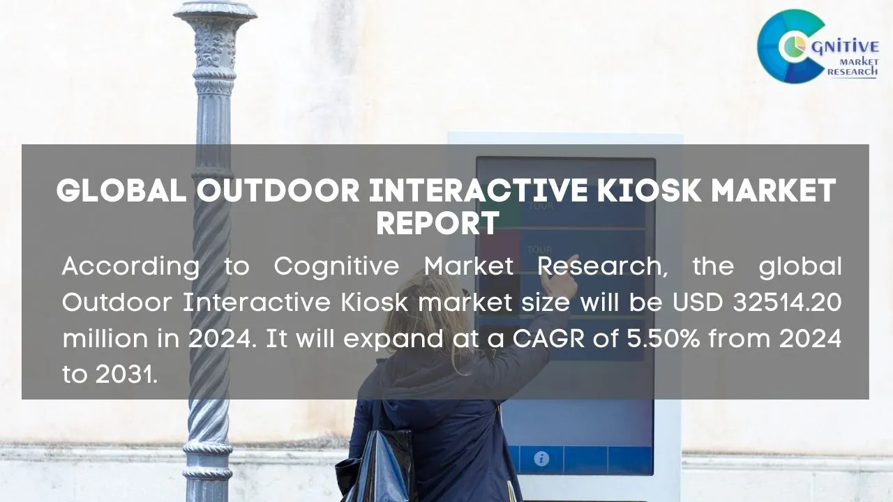 Outdoor Interactive Kiosk Market Report