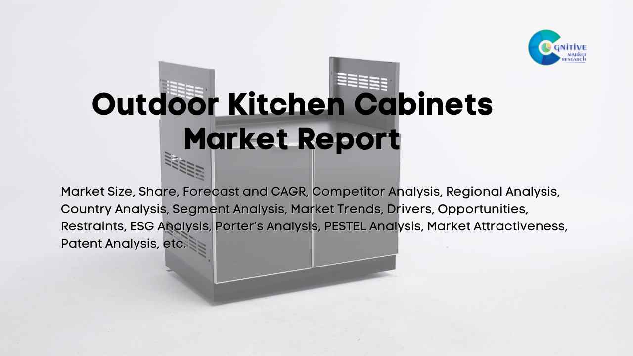 Outdoor Kitchen Cabinets Market Report