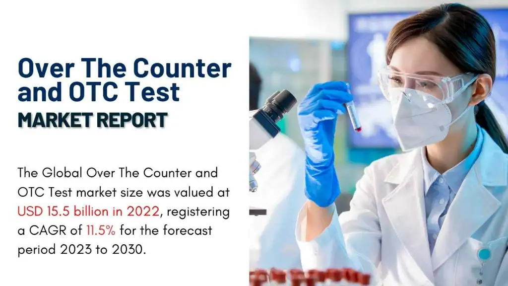 Over The Counter and OTC Test Market Report