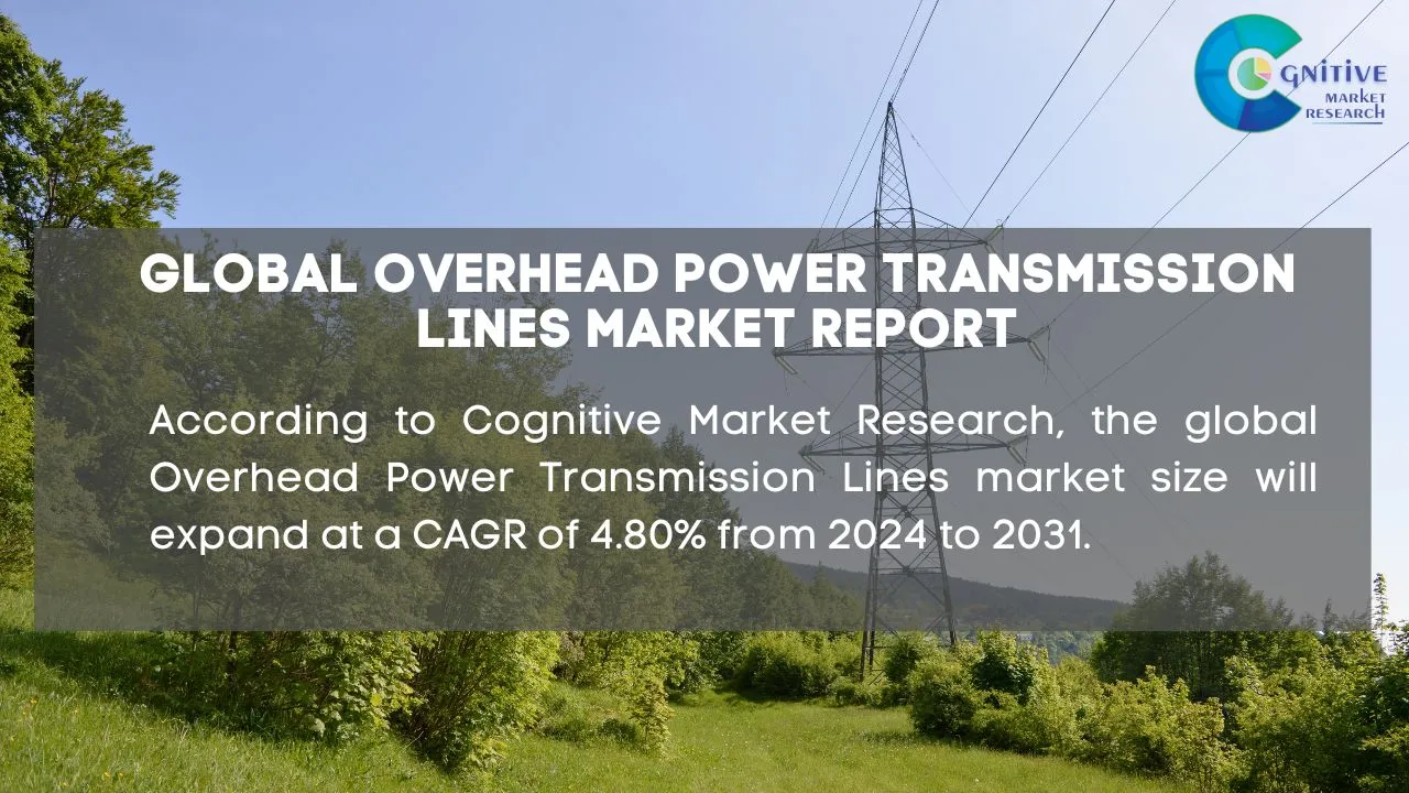 Overhead Power Transmission Lines Market Report