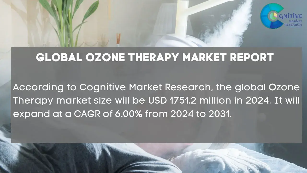 Ozone Therapy Market Report