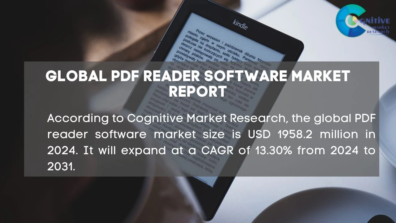 PDF Reader Software Market Report
