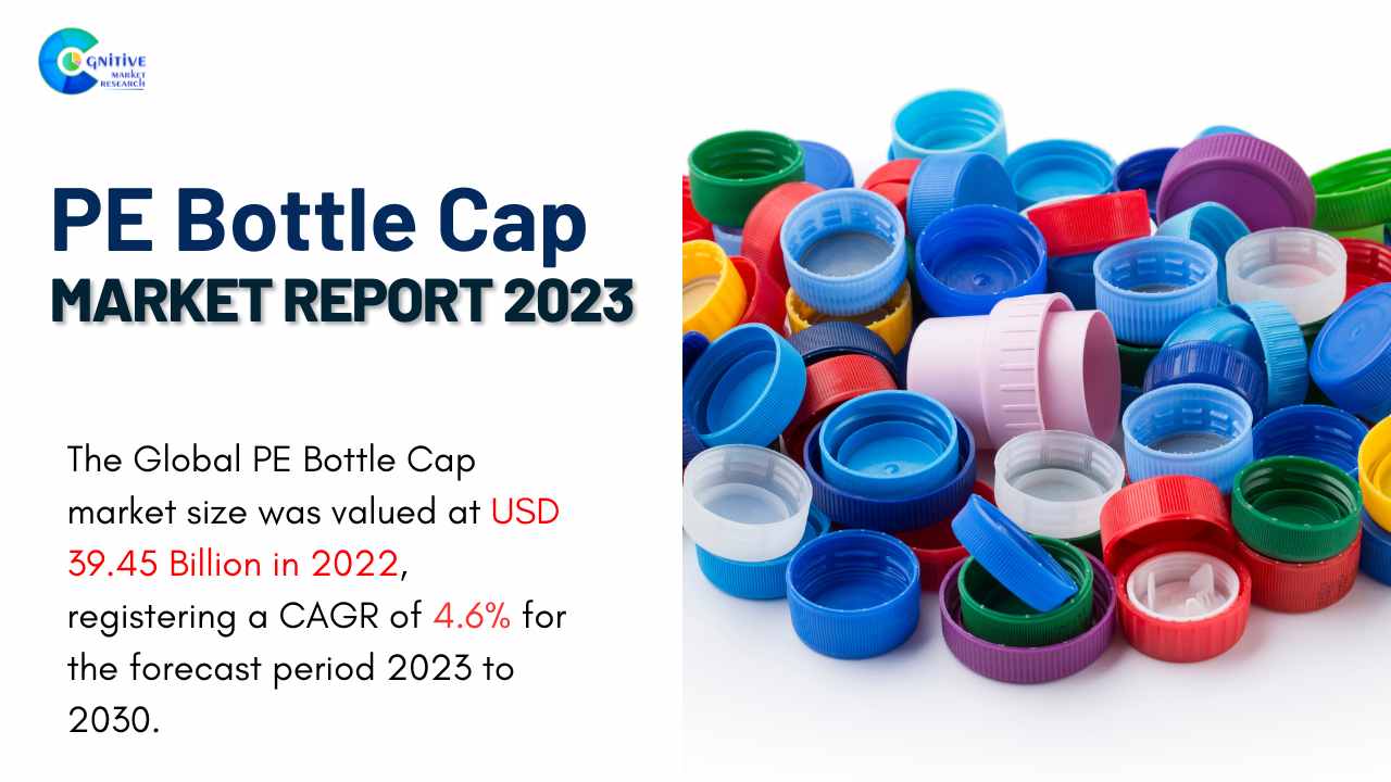 PE Bottle Cap Market Report