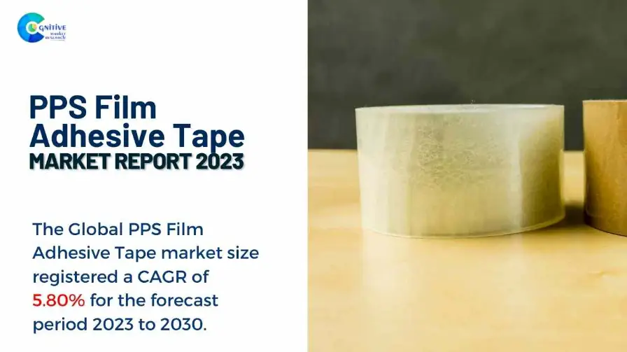 PPS Film Adhesive Tape Market Report