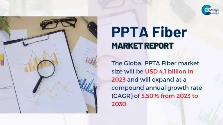 PPTA Fiber Market Report