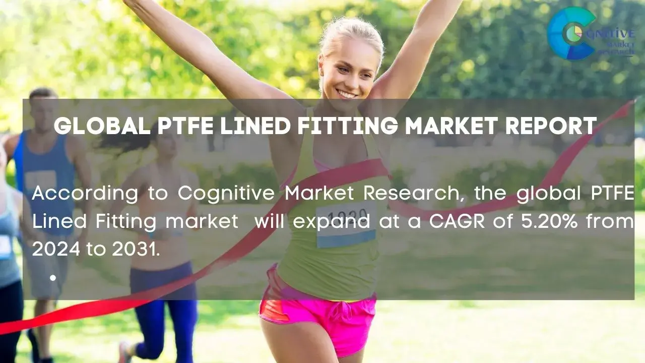 PTFE Lined Fitting Market Report