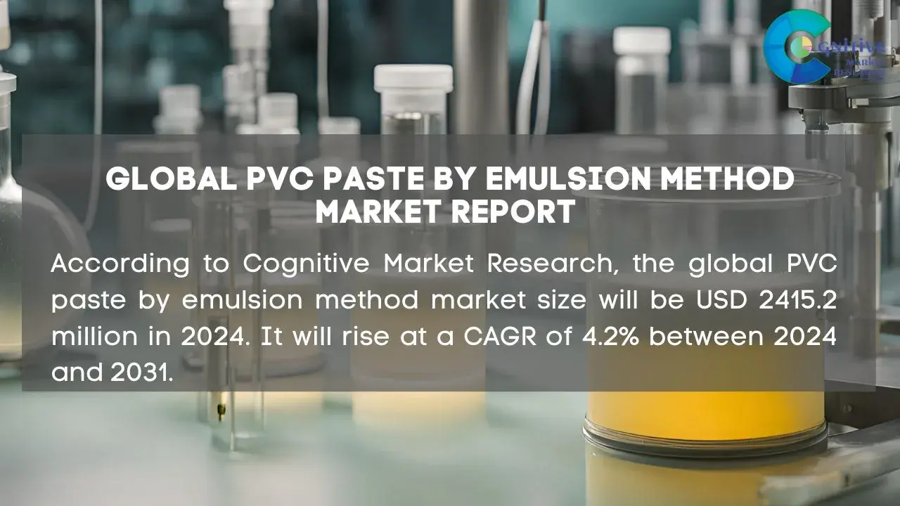 PVC Paste by Emulsion Method Market Report