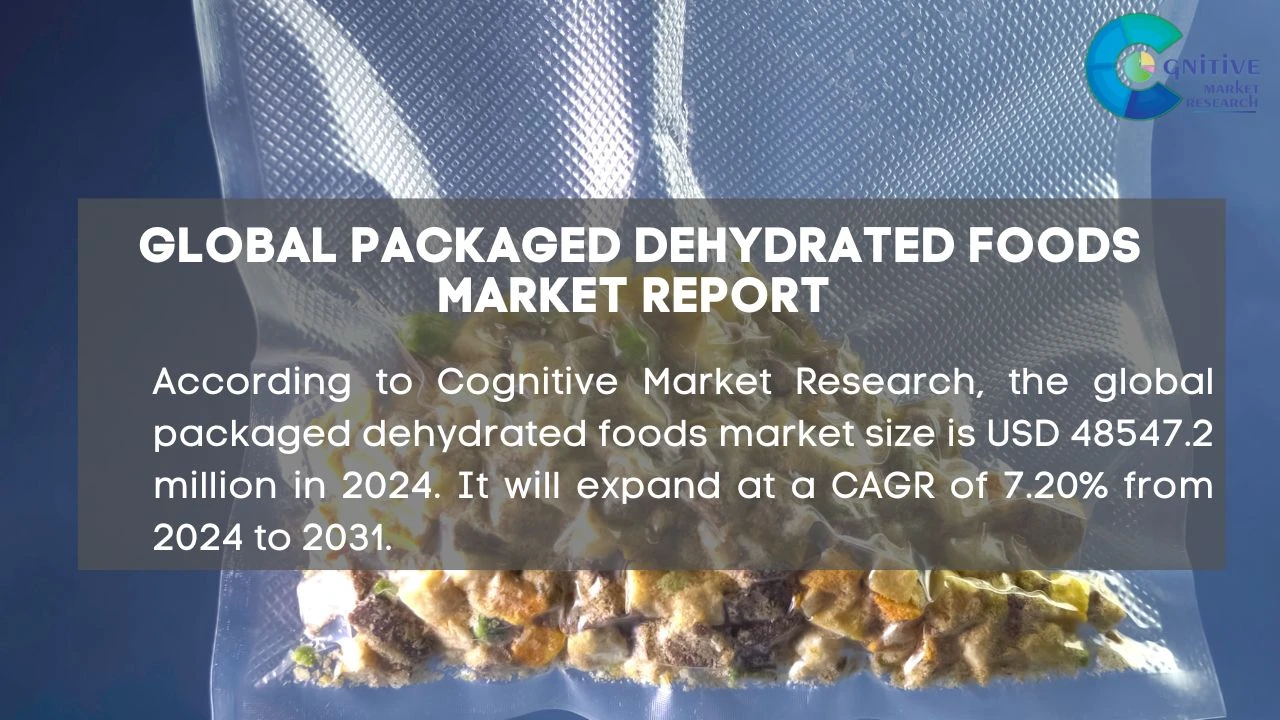 Packaged Dehydrated Foods Market Report