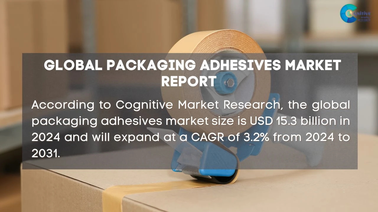 Packaging Adhesives Market Report
