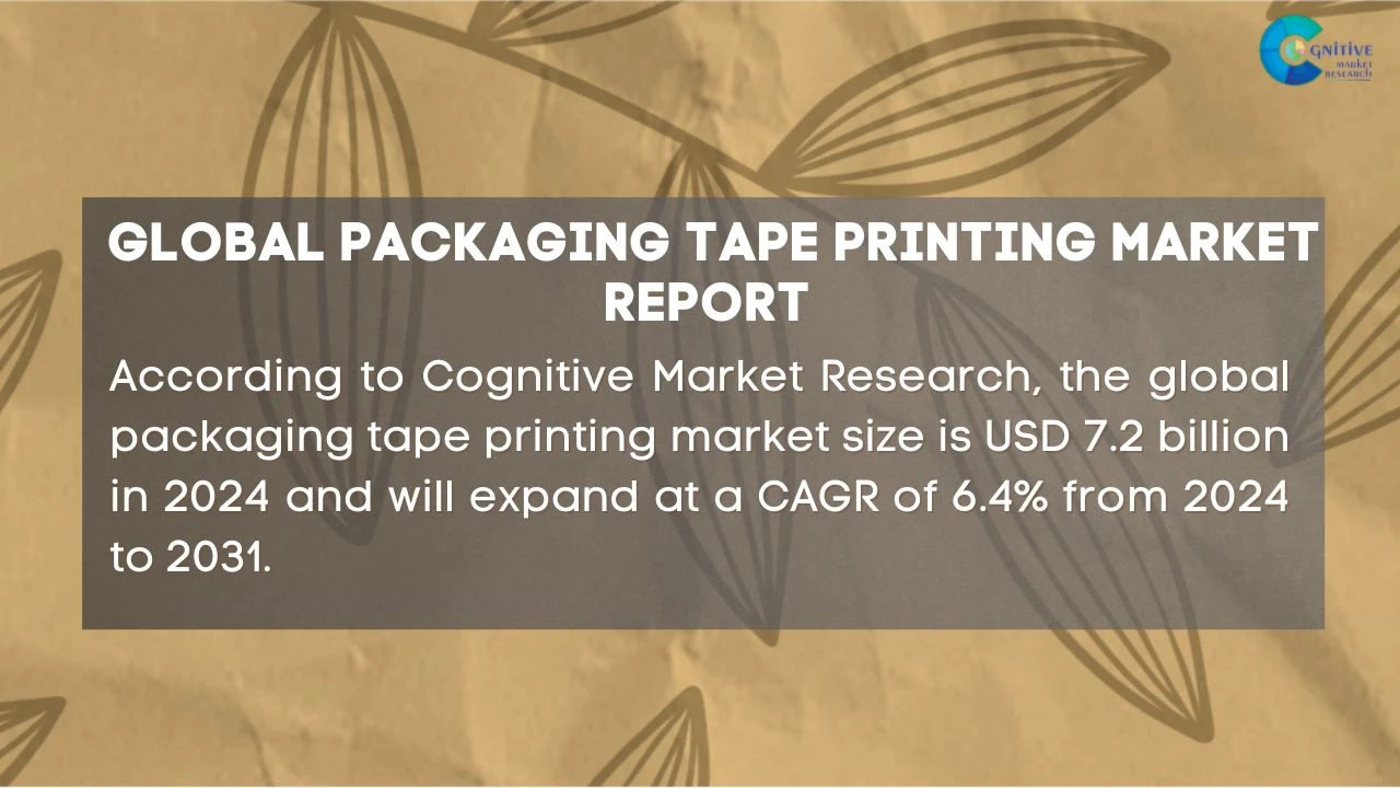 Packaging Tape Printing Market Report