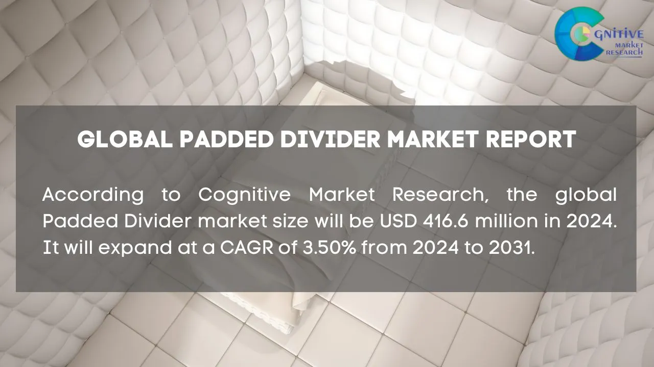 Padded Divider Market Report