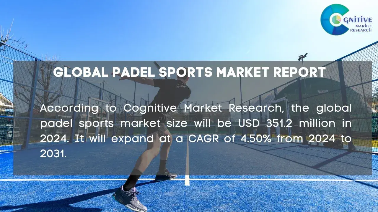 Padel Sports Market Report