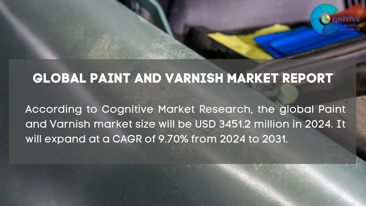 Paint and Varnish Market Report