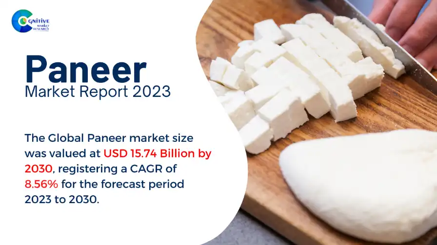 Paneer Market Report