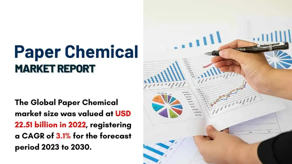 Paper Chemicals Market Report