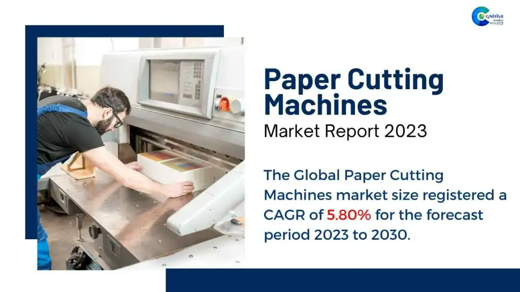Paper Cutting Machines Market Report