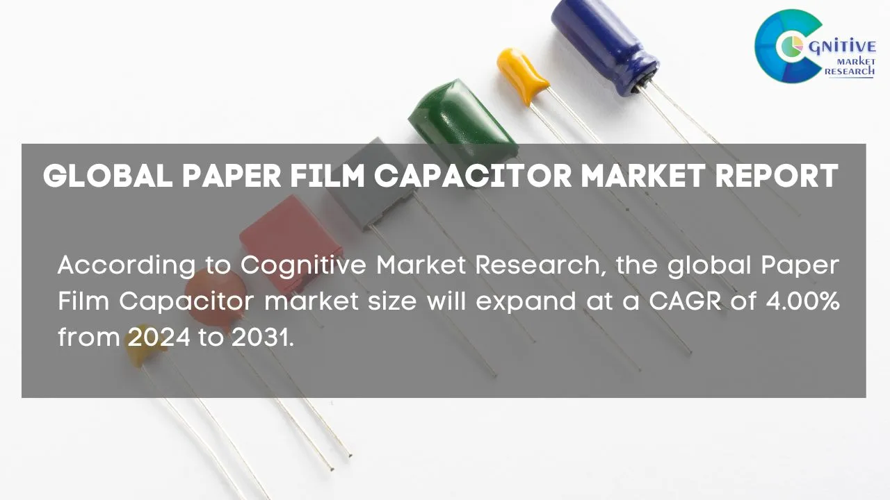 Paper Film Capacitor Market Report