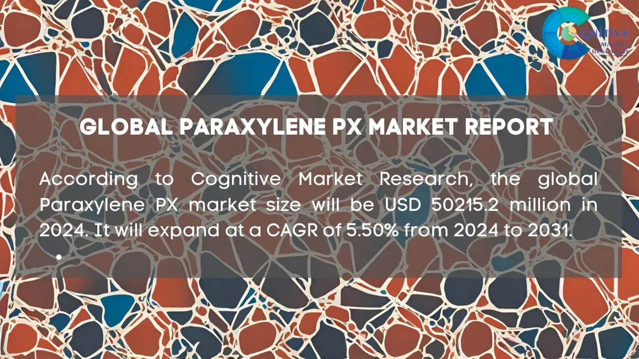 Paraxylene PX Market Report