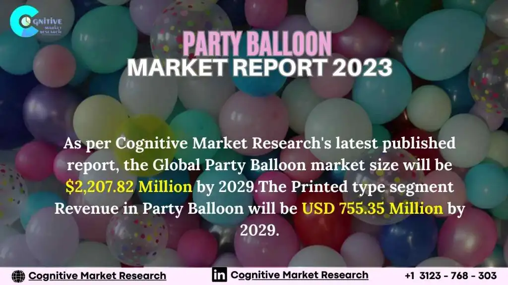 Party Balloon Market Report