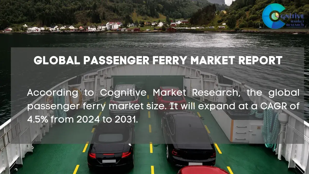 Passenger Ferry Market Report