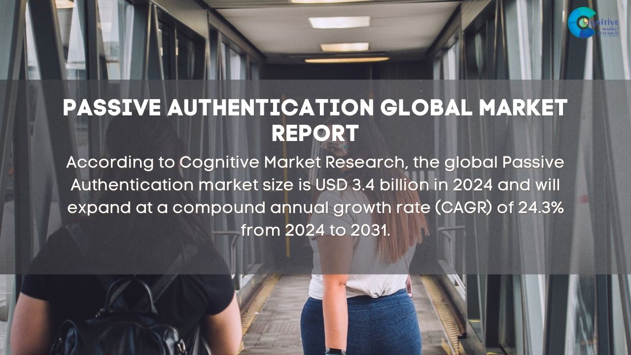 Passive Authentication Market Report