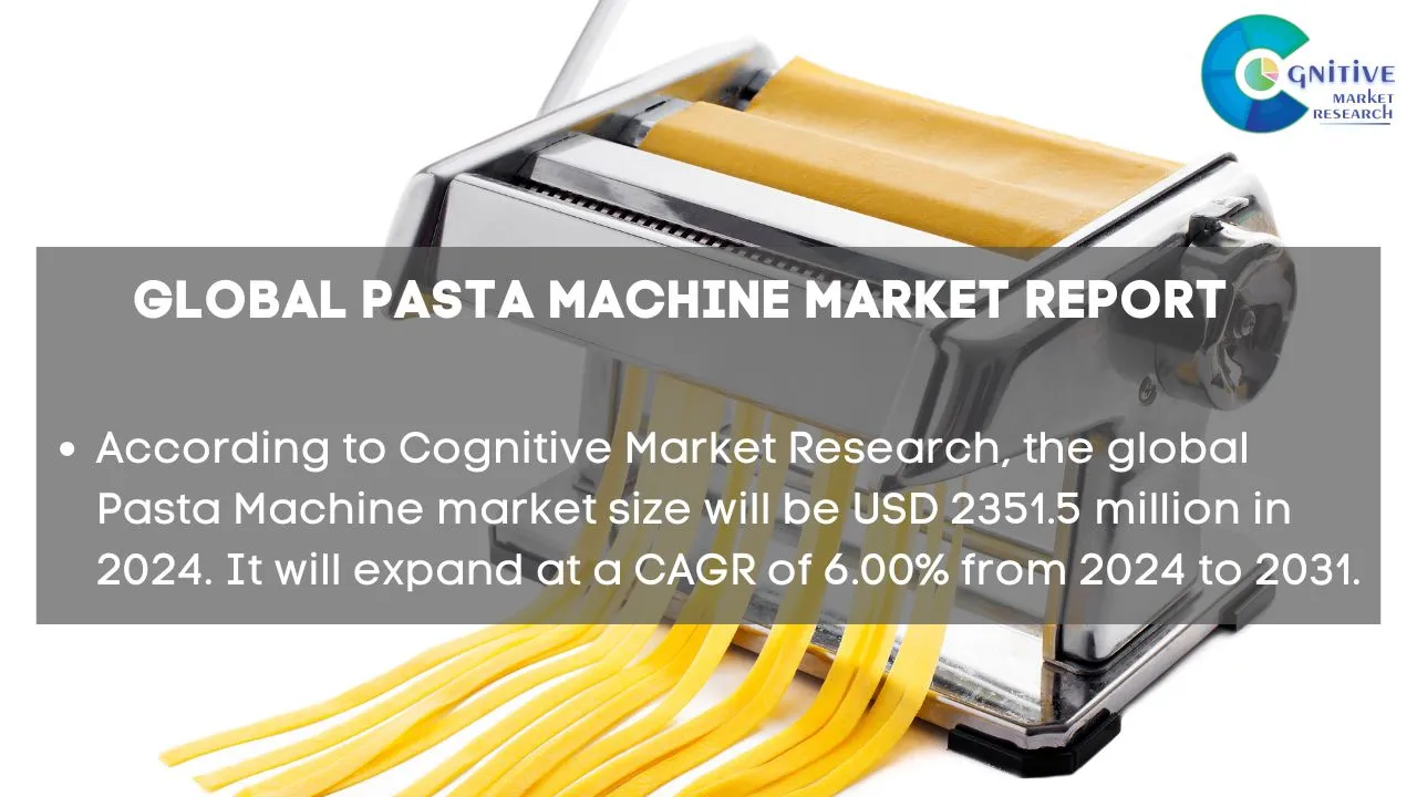 Pasta Machine Market Report