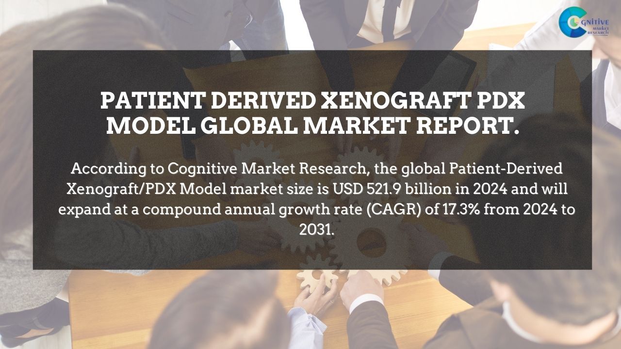 Patient Derived Xenograft PDX Models Market Report
