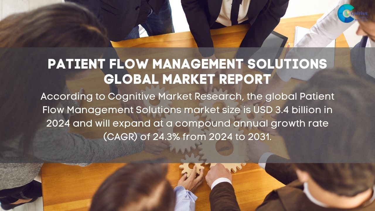 Patient Flow Management Solutions Market Report