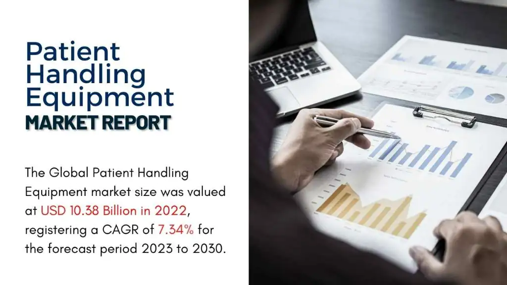 Patient Handling Equipment Market Report